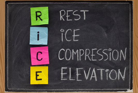 Rest, Ice, Compression & Elevation (RICE)